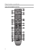 Предварительный просмотр 16 страницы Samsung HT-BD1250 User Manual