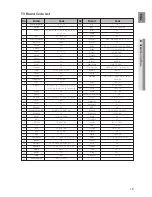 Предварительный просмотр 19 страницы Samsung HT-BD1250 User Manual