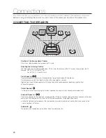 Предварительный просмотр 20 страницы Samsung HT-BD1250 User Manual