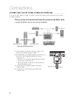 Предварительный просмотр 22 страницы Samsung HT-BD1250 User Manual