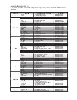 Предварительный просмотр 99 страницы Samsung HT-BD1250 User Manual