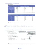 Предварительный просмотр 105 страницы Samsung HT-BD1250 User Manual