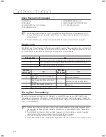 Предварительный просмотр 12 страницы Samsung HT-BD1250T User Manual