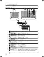 Предварительный просмотр 14 страницы Samsung HT-BD1250T User Manual