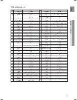 Предварительный просмотр 19 страницы Samsung HT-BD1250T User Manual