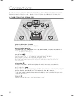 Предварительный просмотр 20 страницы Samsung HT-BD1250T User Manual