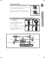 Предварительный просмотр 21 страницы Samsung HT-BD1250T User Manual