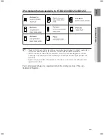 Предварительный просмотр 29 страницы Samsung HT-BD1250T User Manual