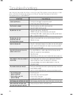 Предварительный просмотр 84 страницы Samsung HT-BD1250T User Manual