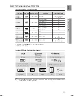 Предварительный просмотр 11 страницы Samsung HT-BD1250W User Manual