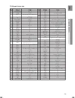 Предварительный просмотр 19 страницы Samsung HT-BD1250W User Manual