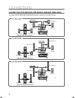 Предварительный просмотр 22 страницы Samsung HT-BD1250W User Manual