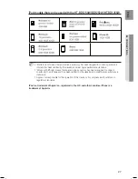 Предварительный просмотр 27 страницы Samsung HT-BD1250W User Manual