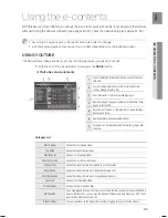 Предварительный просмотр 83 страницы Samsung HT-BD1250W User Manual