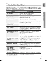 Предварительный просмотр 89 страницы Samsung HT-BD1250W User Manual