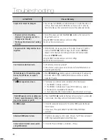 Предварительный просмотр 90 страницы Samsung HT-BD1250W User Manual