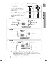 Предварительный просмотр 21 страницы Samsung HT-BD1252 User Manual