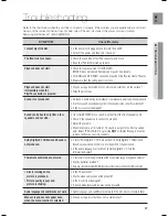 Предварительный просмотр 87 страницы Samsung HT-BD1252 User Manual