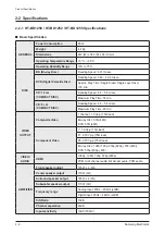 Preview for 10 page of Samsung HT-BD1255 Service Manual