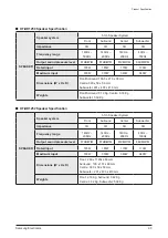 Preview for 11 page of Samsung HT-BD1255 Service Manual