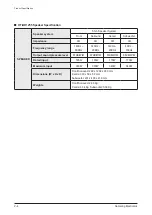 Preview for 12 page of Samsung HT-BD1255 Service Manual