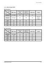 Preview for 15 page of Samsung HT-BD1255 Service Manual