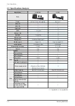 Preview for 16 page of Samsung HT-BD1255 Service Manual