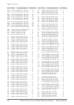 Preview for 82 page of Samsung HT-BD1255 Service Manual