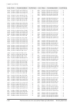 Preview for 86 page of Samsung HT-BD1255 Service Manual