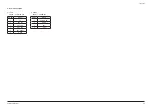 Preview for 97 page of Samsung HT-BD1255 Service Manual