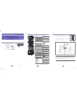 Samsung HT-BD2 Quick Start Manual preview