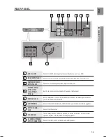 Preview for 14 page of Samsung HT-BD2EX User Manual