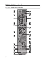 Preview for 15 page of Samsung HT-BD2EX User Manual