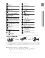 Preview for 16 page of Samsung HT-BD2EX User Manual