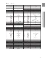 Preview for 18 page of Samsung HT-BD2EX User Manual