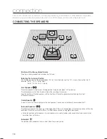 Preview for 19 page of Samsung HT-BD2EX User Manual