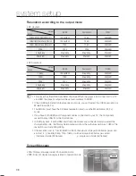 Preview for 39 page of Samsung HT-BD2EX User Manual