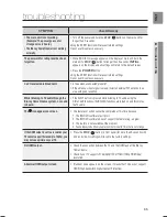 Preview for 66 page of Samsung HT-BD2EX User Manual