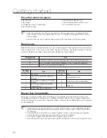 Предварительный просмотр 12 страницы Samsung HT-BD3252 User Manual