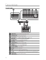 Предварительный просмотр 14 страницы Samsung HT-BD3252 User Manual