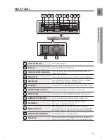 Предварительный просмотр 15 страницы Samsung HT-BD3252 User Manual