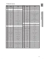 Предварительный просмотр 19 страницы Samsung HT-BD3252 User Manual