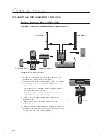 Предварительный просмотр 22 страницы Samsung HT-BD3252 User Manual