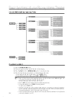 Предварительный просмотр 34 страницы Samsung HT-BD3252 User Manual