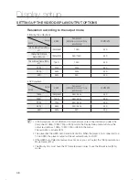 Предварительный просмотр 46 страницы Samsung HT-BD3252 User Manual