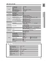 Предварительный просмотр 93 страницы Samsung HT-BD3252 User Manual