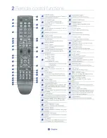 Предварительный просмотр 109 страницы Samsung HT-BD3252 User Manual