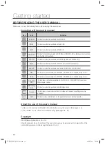 Preview for 10 page of Samsung HT-BD3252A User Manual