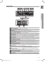 Preview for 15 page of Samsung HT-BD3252A User Manual