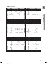 Preview for 19 page of Samsung HT-BD3252A User Manual